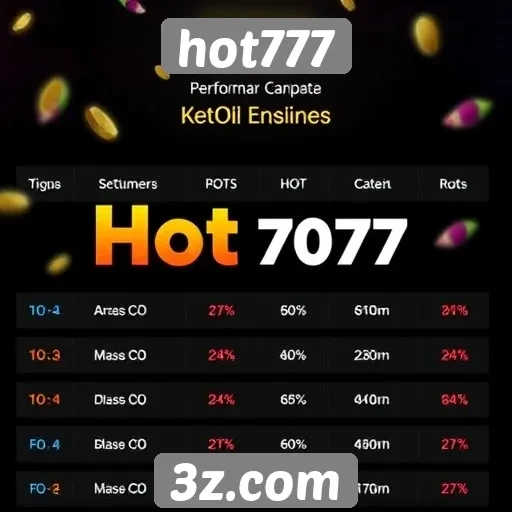 Comparação do hot777 com outras plataformas de jogos online